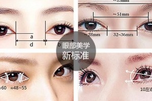 上海天大整形醫(yī)院靈動(dòng)雙眼皮與傳統(tǒng)雙眼皮有什么不同之處