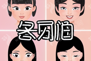 東莞做牙齒矯正機構(gòu)排行榜牙齒矯正術(shù)后體驗過程-牙齒矯正項目案例感受點評_醫(yī)院信息