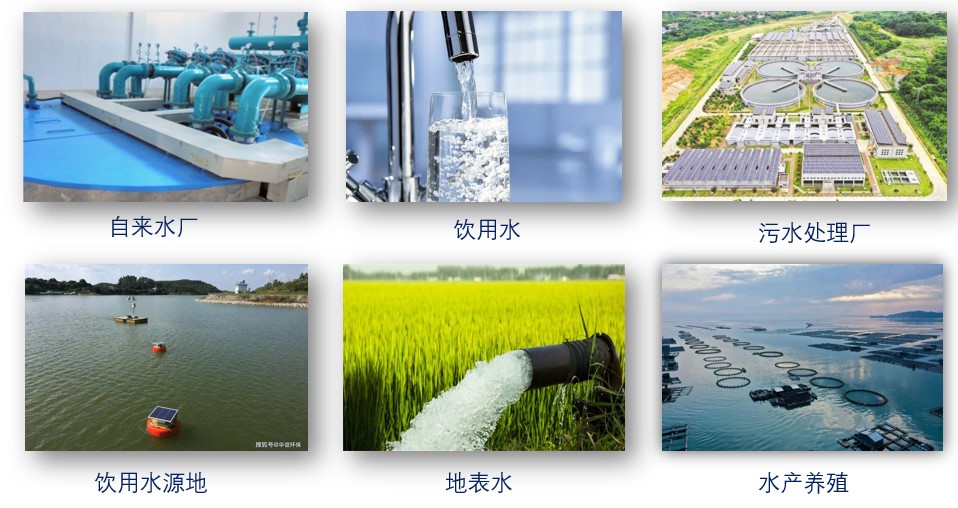 水質(zhì)在線監(jiān)測站