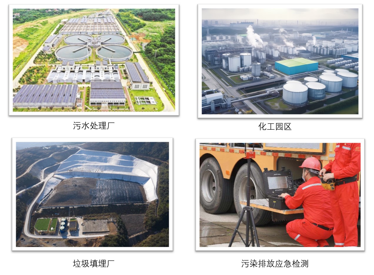 有毒有害氣體檢測(cè)儀