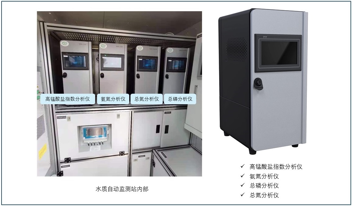 水質(zhì)在線監(jiān)測站