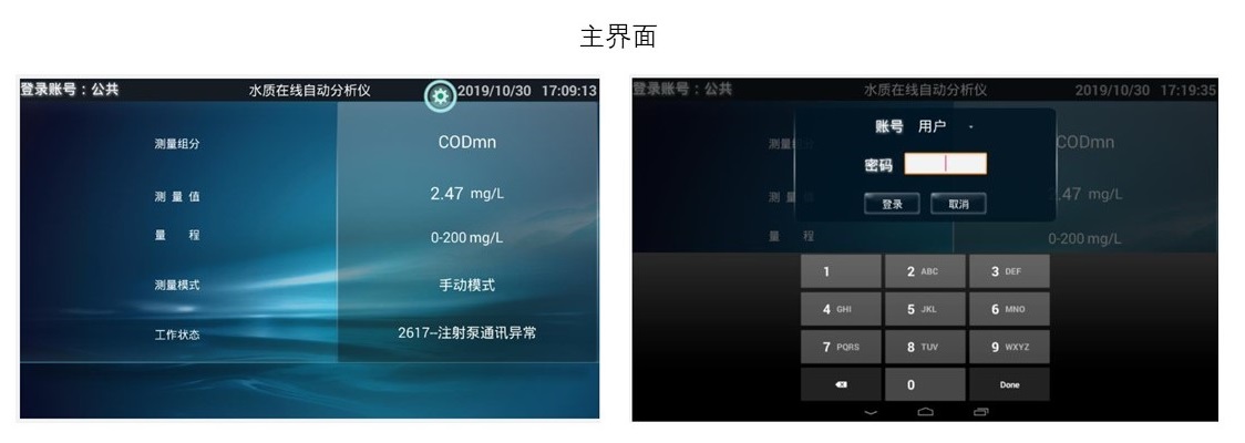 水質(zhì)在線監(jiān)測站
